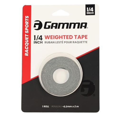 Gamma Weighted Tape